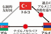アルメニアとアゼルバイジャンが軍事衝突。長引けばロシア、トルコを巻き込みシャレにならん事態に・・・