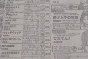【定期】週刊少年ジャンプ、終わるｗｗｗｗｗｗｗｗｗｗｗｗｗ