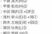 【悲報】NPB、とんでもないミスをしてしまう