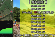 「ウイン」育成牧場の坂路が最大傾斜18％のダートコース