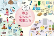 【悲報】X民「主婦はこんなに多くの『名もなき家事』をこなしている！！」画像ﾄﾞﾝｯ→ネット「不要な仕事を増やす天才」「くだらねえこと言ってねえで働け」