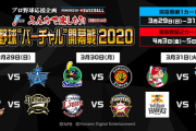 「バーチャル開幕戦2020」初戦でカープ勝利！eスポーツ eBASEBALL プロ野球応援企画