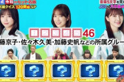 【日向坂46】ネプリーグで日向坂の問題が出た結果