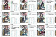 【艦これ】E4-4は補強増設枠の索敵がかなり大事だよね