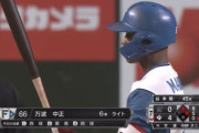 日ハム万波、1試合2四球ｗｗｗｗｗｗ