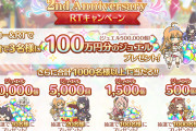 【疑問】RTキャンペーンの100万円分のジュエル配布ってどうなったの？