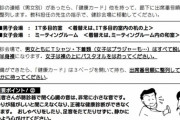 女子高生の内科検診、流石にヤバすぎる