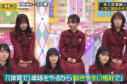 この矢久保美緒ちゃんの悲しすぎるエピソード…【乃木坂46】