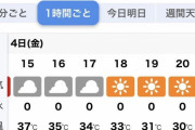 【悲報】今日のベルーナドームは最高気温37℃、午後6時でも33℃の猛暑