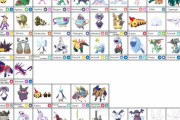 【朗報】ポケモン剣盾の新規ポケモン、1年経ってなんだかんだで許される