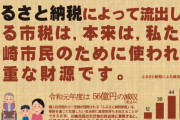 【悲報】川崎市ブチギレ「おい市民！他の市にふるさと納税したらサービス悪くなるからな！！」