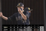 オリックス、首位攻防戦3連勝ｗｗｗｗｗｗｗ