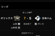 日本ハムファイターズとソフトバンクホークスｗｗｗｗｗ