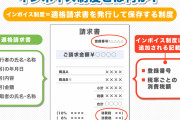 インボイスにメリット一つもない？個人タクシー業界が渋々登録…