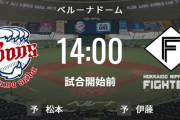 【試合実況】西武スタメン 先発:松本航（2022.9.10）