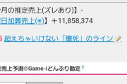 【爆笑】デレステのセルラン、Twitterに負けるｗｗｗｗｗｗｗｗｗｗｗ