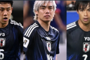 スペック最強は誰だ！？ サッカー日本代表、最新メンバー能力値ランキング1〜10位