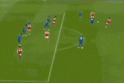 ◆Gif小ネタ◆PSV戦敢えてマイナスのクロスでジャカにピッタリ合わす冨安健洋のセンス