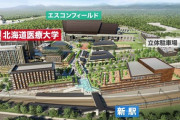 【北広島】北海道医療大学がファイターズの本拠地に移転 基本合意書を締結…JR新駅の目の前の立地で学生募集に期待 進化する街