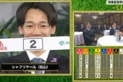 2023年有馬記念　公開枠順抽選会Part2