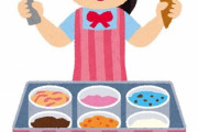 【朗報】若者に大人気のアイスクリーム、めちゃくちゃうまそう