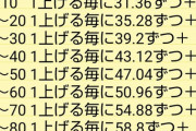 【パワプロアプリ】最終的に球界の頭脳クラスになるんかよwマジでぶっ壊れてんな【拡張】
