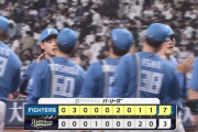 【オリックス対日本ハム8回戦】日本ハムが７－３でオリックスに勝利！清宮幸３号２ラン＆万波７号ソロ＆野村５号ソロ！伊藤が４勝目！オリックスは敗戦で２位・日本ハムと１差に