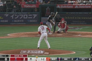 大谷の試合でピッチャーが投げた後出る99とか88っていう数字なんなん？
