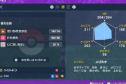 【ポケモンSV】最強カメックスでサポートするならどのポケモン？