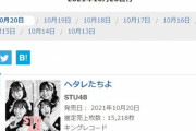 STU48「ヘタレたちよ」2日目売上15,218枚 前作越えも視野に【STU/瀬戸内48】