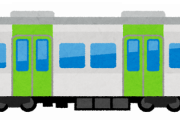 山手線、降りたことがない駅1位！！！！！！！！！