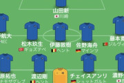 【画像】日本代表に縁がない選手でベストイレブンを組んでみた