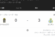【速報】ユニオン三笘薫さん、久々のベンチ入りも出番なし…なおチームは勝利