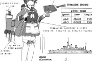 【艦これ】迅鯨ってネタにされてるけど普通に良い子だよね　深夜の迅鯨雑談