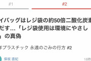 マイバッグはレジ袋50枚分の二酸化炭素をだすと判明