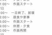 高橋留美子さんの一日のスケジュール、ヤバ過ぎる