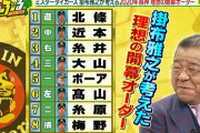 【阪神】掛布雅之が考えた理想の開幕オーダーｗｗｗｗｗｗ