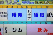 浅倉大介、槇原敬之、氷川きよし←この中の1人と一週間過ごしたら25万円