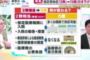 【正論】アトキンソン「政府が何をしても徹底的に潰す事で誰が得するのか」