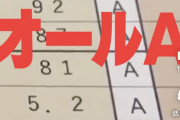 6年毎日ラーメン食ったYouTuberの健康診断、やばいｗｗｗｗｗｗｗｗ