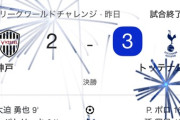 ◆小ネタ◆Ｊワールドチャレンジ杯で神戸に勝ったスパーズさん、Google先生にお祝いされてて🍀