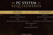 【速報】PC版エルデンリングの最低・推奨スペックが公開