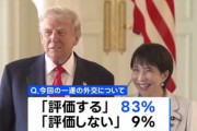 高市内閣の支持率82% 不支持14.3% ｰ JNN世論調査