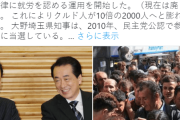 川口クルド人「地域で怒りが頂点に」新藤義孝氏、国会で訴え　性犯罪再犯「問題は仮放免」
