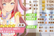 【ウマ娘】パーマー入り根性育成UG5デジタルがすごいと話題に