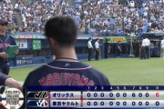 【試合結果】ヤクルト0－6オリックス　小澤6回無失点も中継ぎ打たれ完封負けし6連敗…村上が猛打賞！