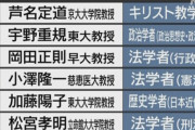 任命されなかった6人の経歴 #学術会議 |  学術会議はどういうプロセスでこの6人を推薦したのか明らかにしろよ  |  科学技術会議に神学者とか憲法学者呼んでどうするの？