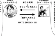 一流大学准教授「職業選択の自由でその職を選んだ自衛隊員にはいくら差別しても差別にはならないわ」