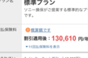 ワイ「車欲しいな月の維持費いくらやろｗｗｗ」→（※画像あり）
