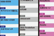 【炎上】Adoさん、アジカンやマキホル・9mmなどを差し置いてフェスのトリを務めてしまい批判殺到